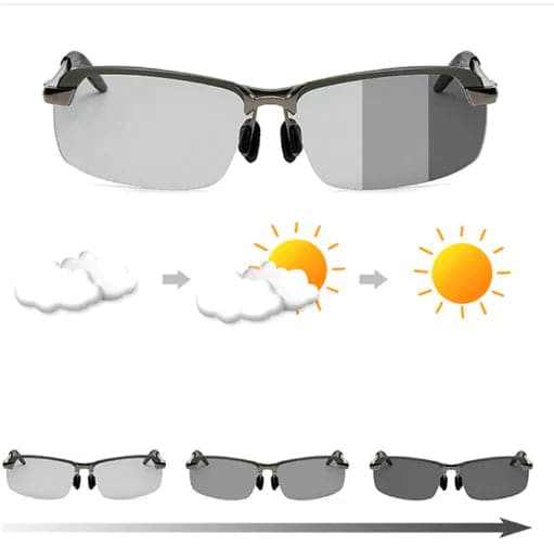 MaxVision® Gafas Fotocromáticas Polarizadas